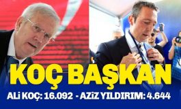 Fenerbahçe Yeni Başkanı Ali Koç Oldu